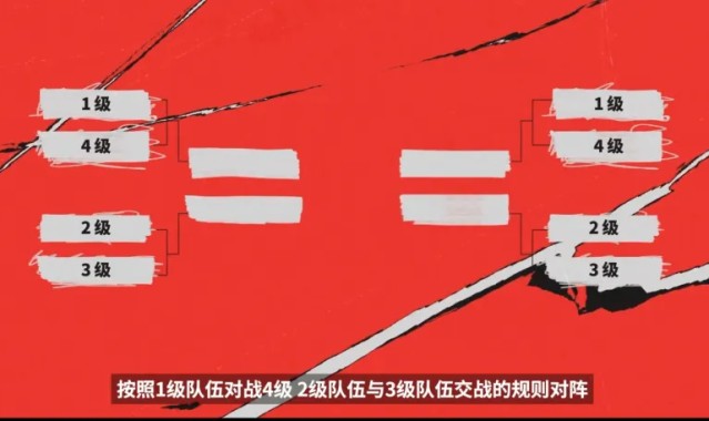 九游体育首页-国外解说：全球实力排名引入不就是为了处理种子排序问题？